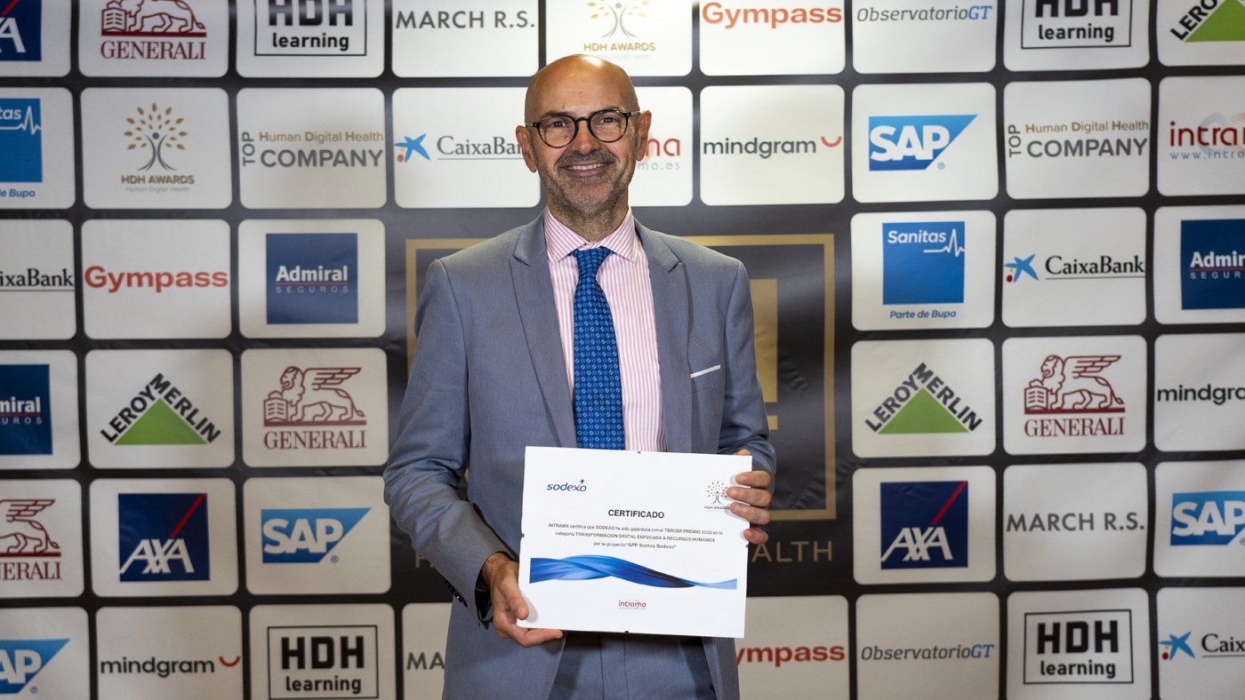 TOP WELLBEING COMPANY