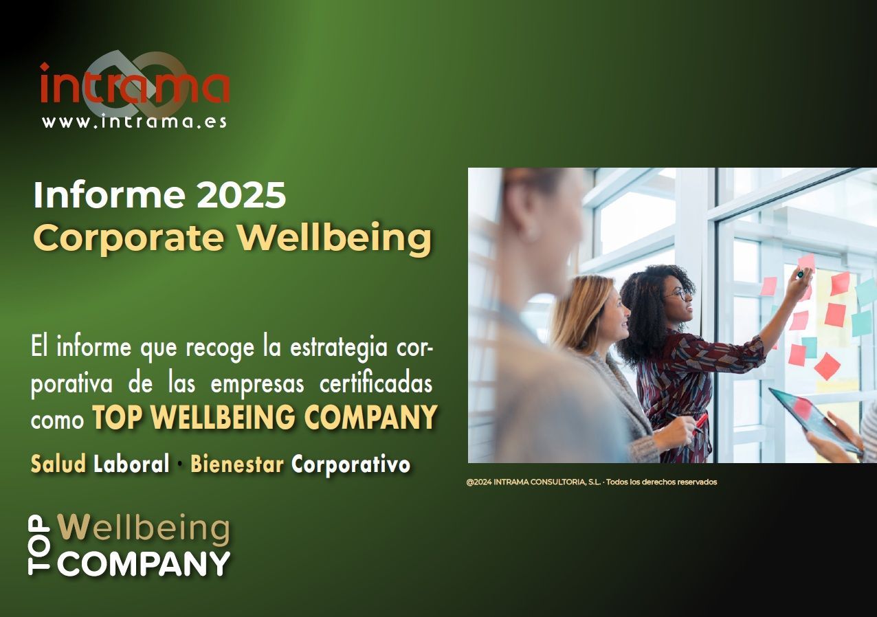 Informe Corporate Wellbeing