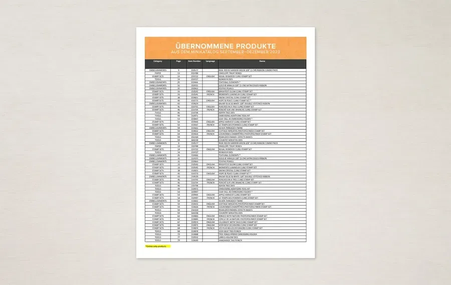 ÜbernommeneProdukte_alleSprachen