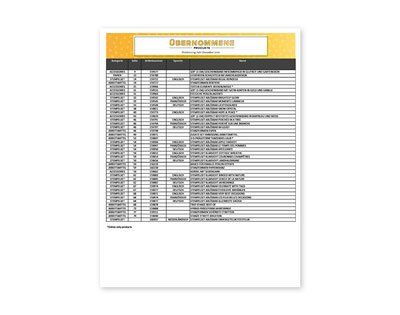 pdf.Datei Übernommene Produkte pdf.Datei Übernommene Produkte