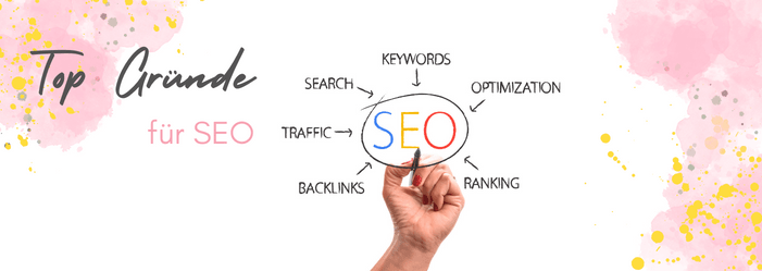 SEO UND WARUM ES WICHTIG IST