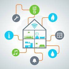 Chauffage central , préparateur eau chaude , chaufferie ,chaudière