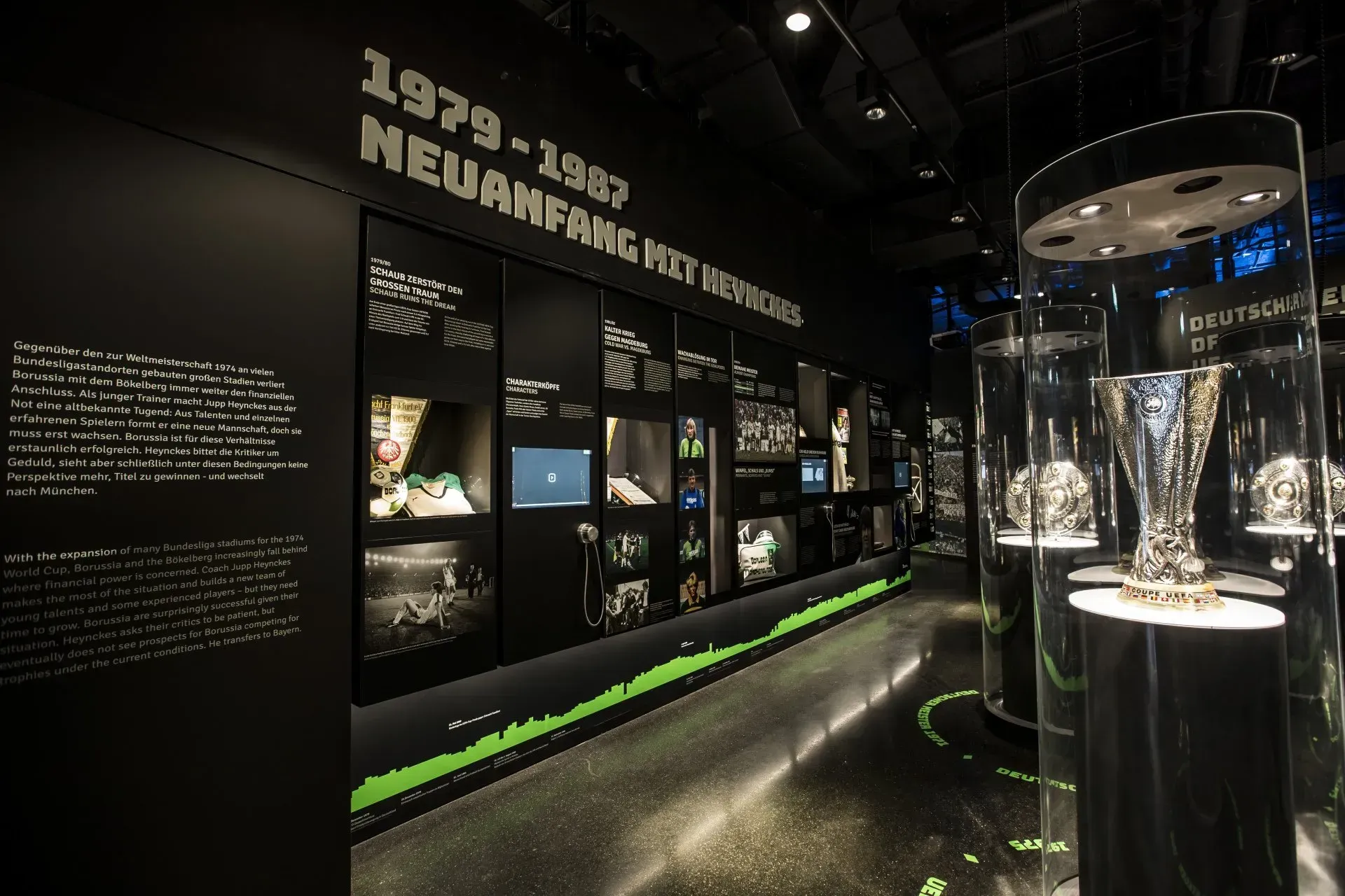 Fohlen Welt Zeitleiste von 1979-1987