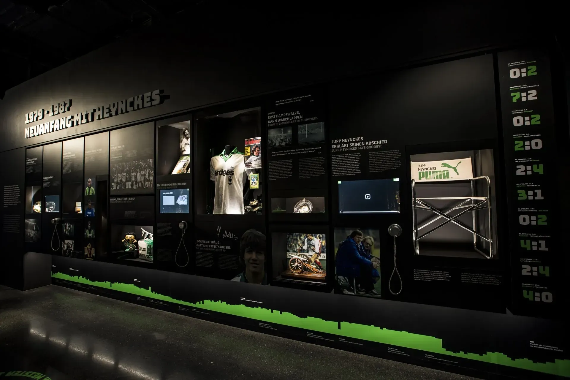 FohlenWelt Zeitleiste 1979-1987