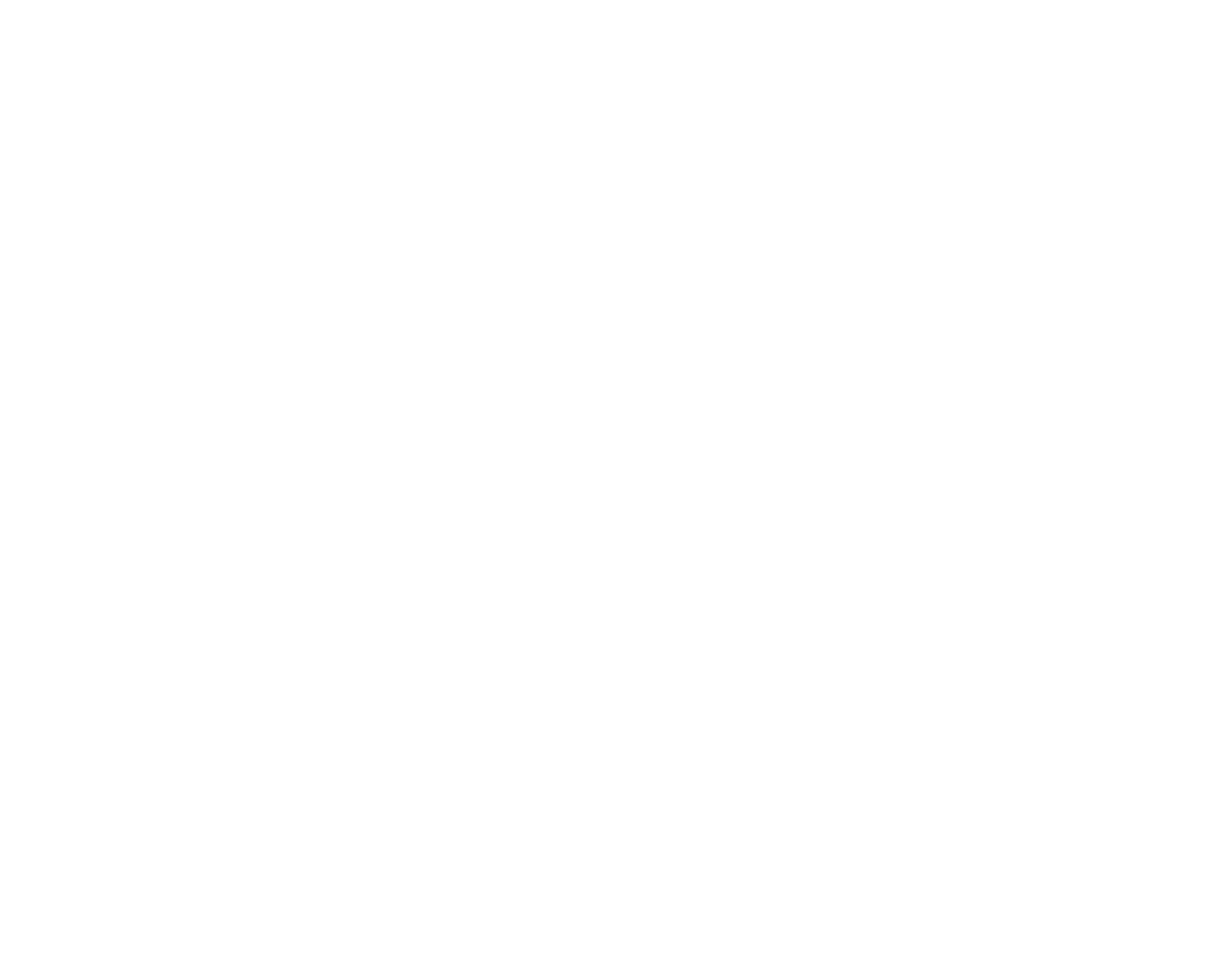 Coffeetwins