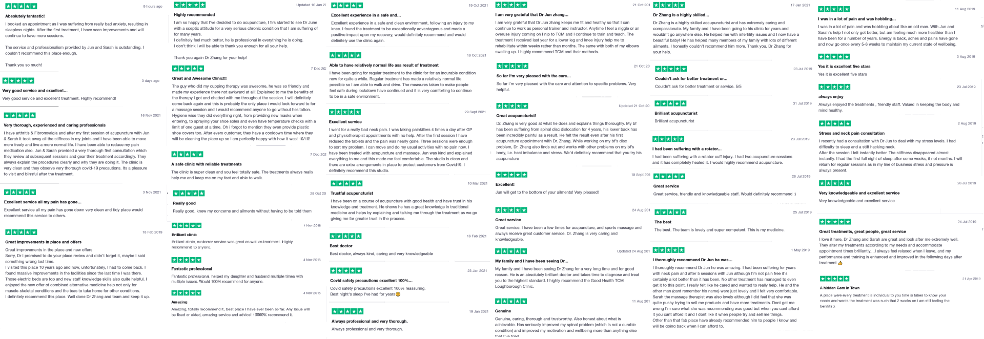 Patients testimonials on Trustpilot