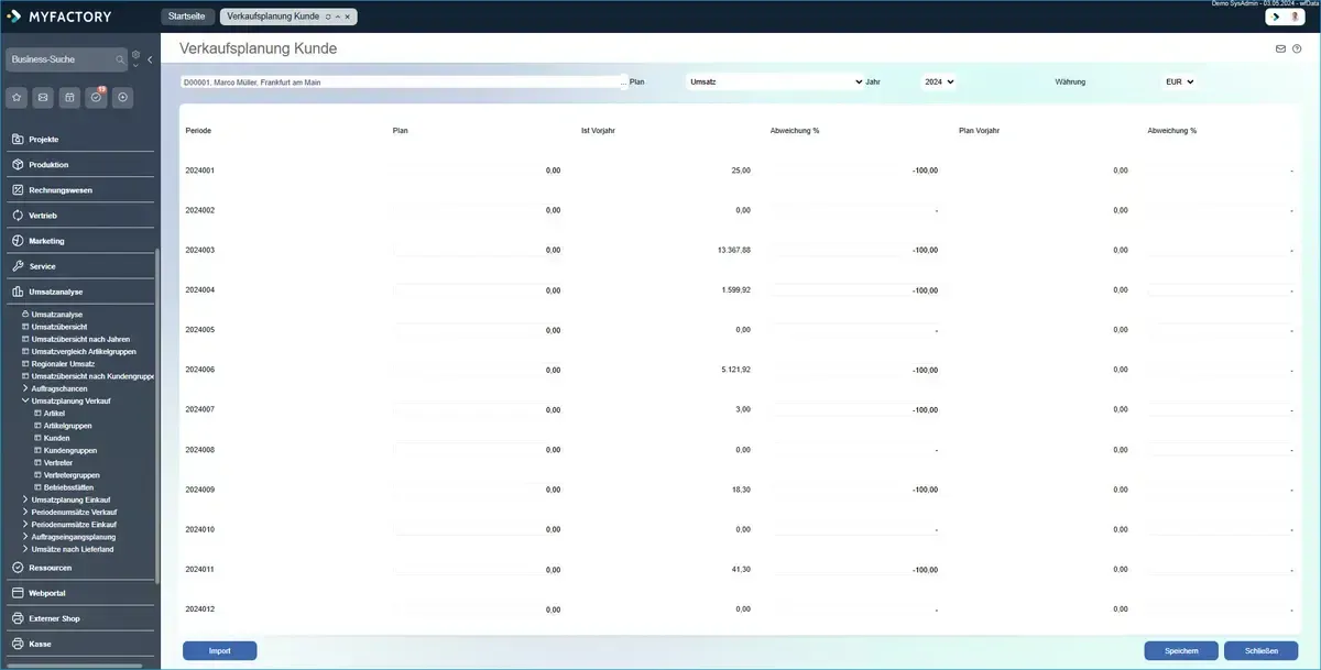SOS-Software Myfactory Kostenkontrolle SOS-Software Myfactory Kostenkontrolle