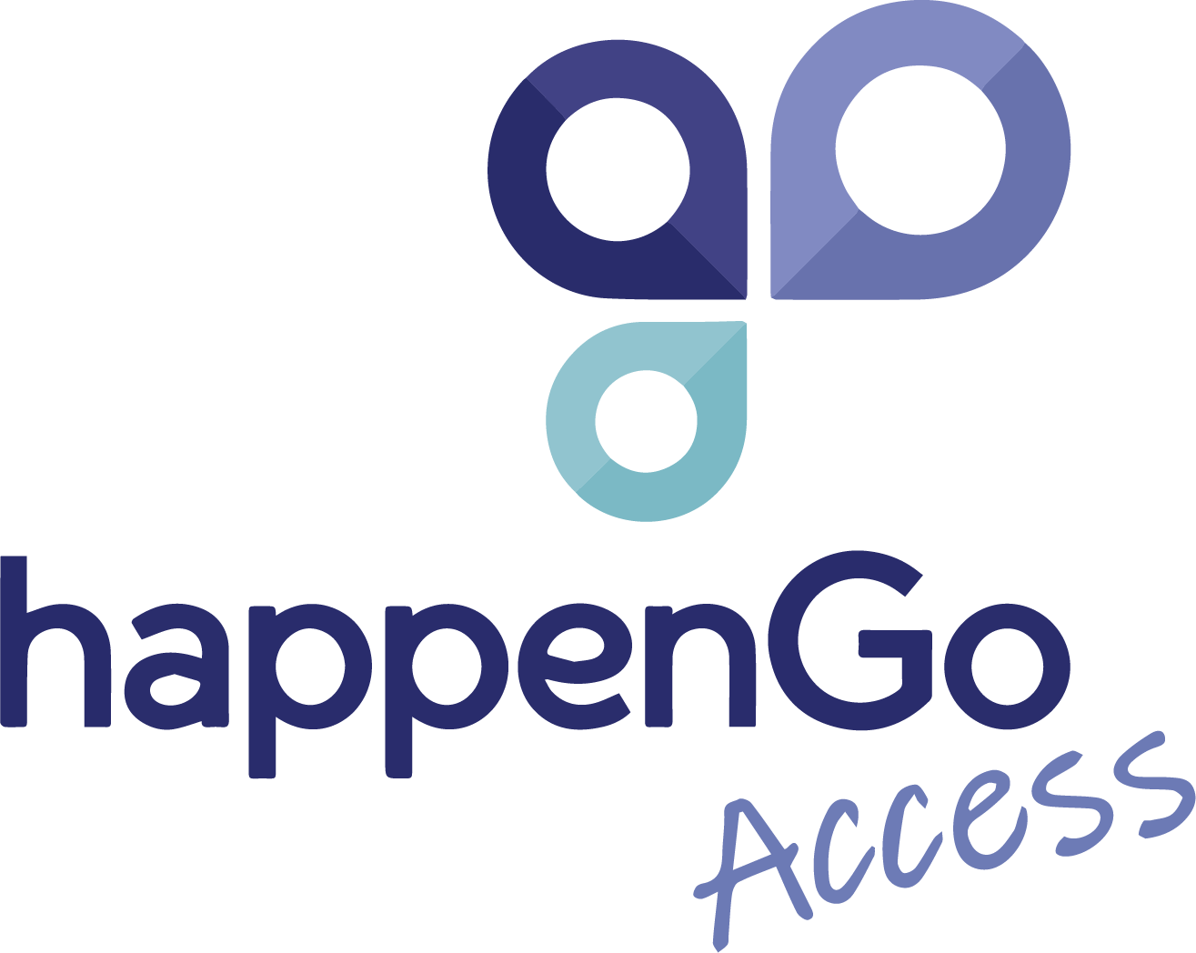 happenGo Access