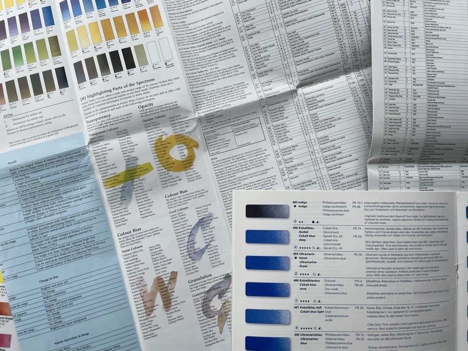 A selection of Manufacturers' literature highlighting their Professional Watercolours A selection of Watercolour Manufacturers' literature