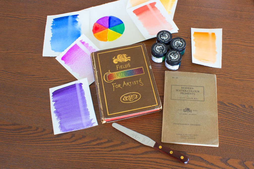 Two books that turn the clock back to the early days of watercolour paints Discover the two books that are so important to A J Ludlow Colours and the flagship Professional Watercolours that they lovingly make.
