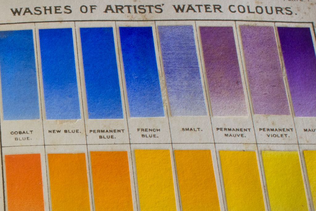Watercolour washes hand pained on Whatman paper at the time of publication and they are as fresh as the day they were painted. Using Taylor’s “A Descriptive Handbook of Modern Water-colour Pigments”, the colours of A J Ludlow Professional Watercolours can be compared to those made in the late-nineteenth century.