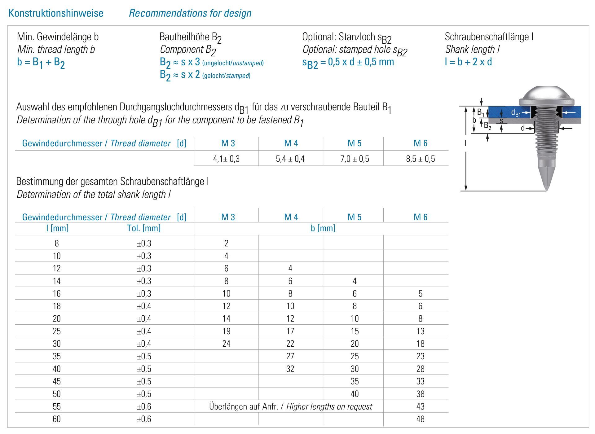 Konstruktionsmerkmale pentadrill Schraube