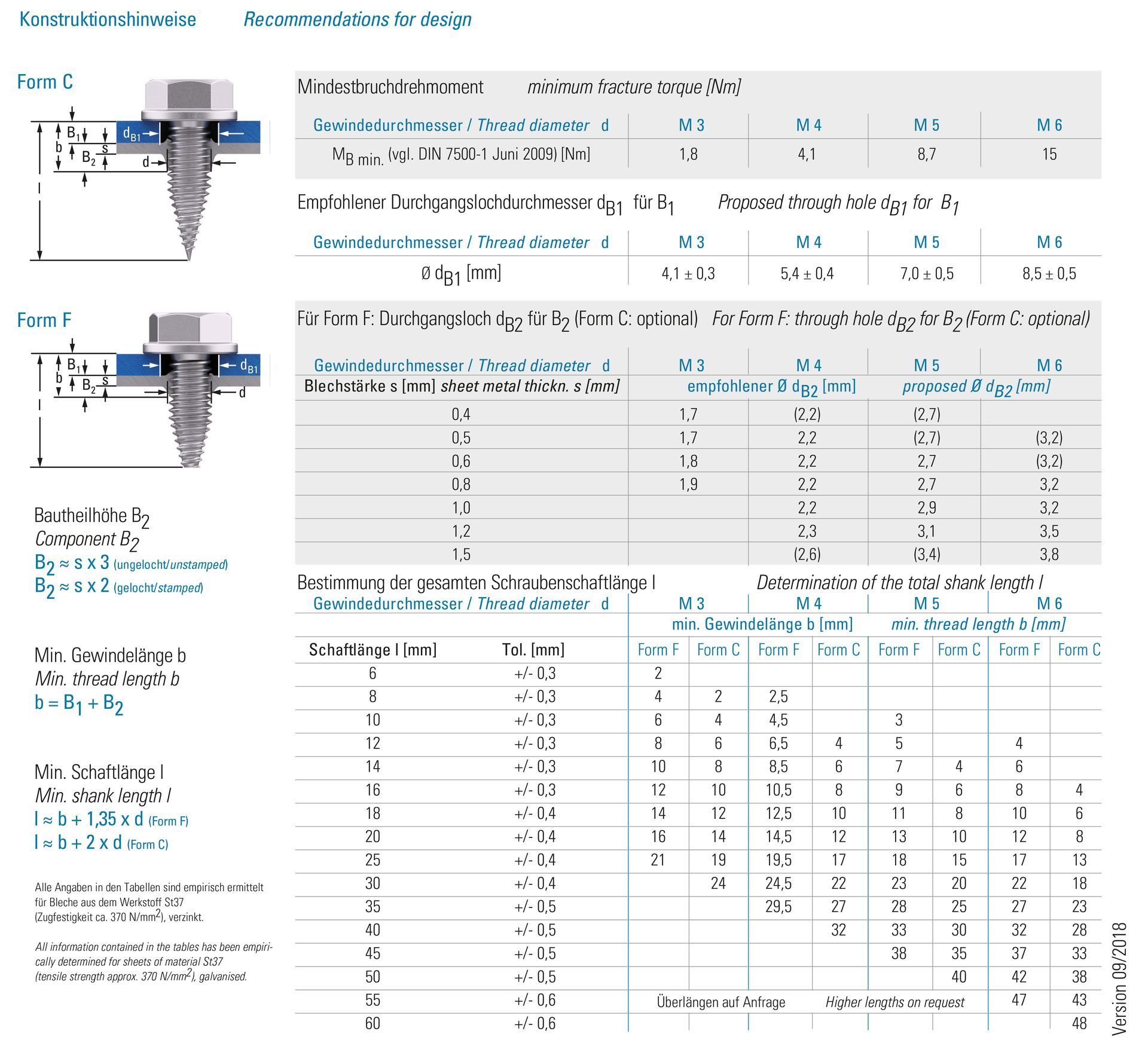 pentaflow tabel