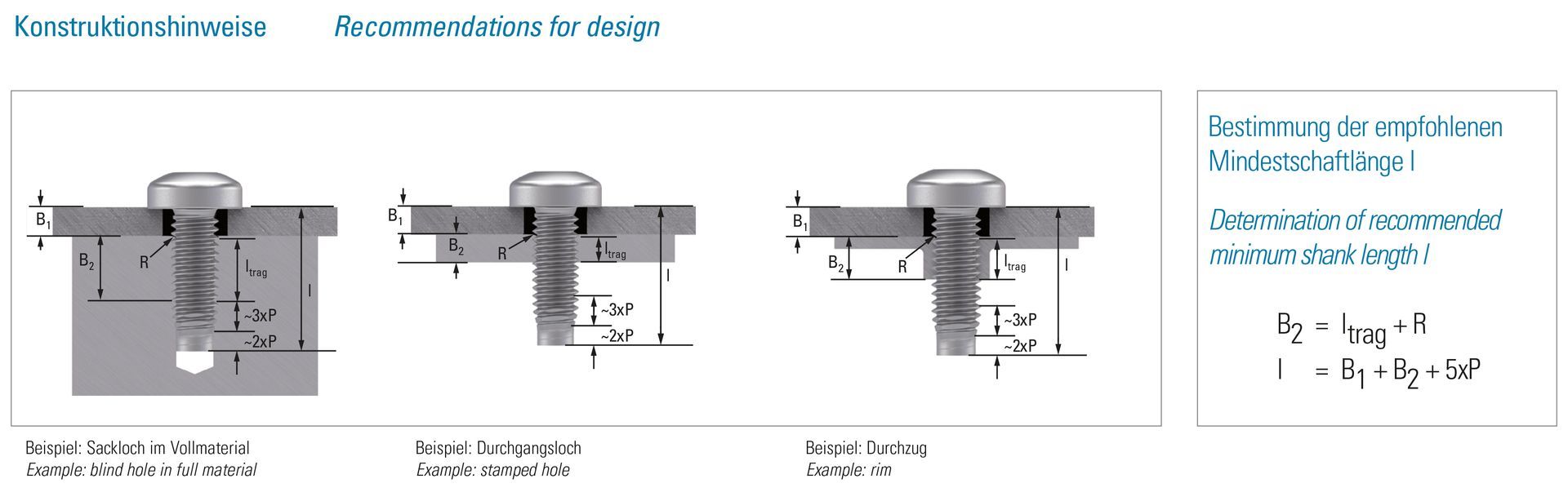 recommendations for design pentaform 2