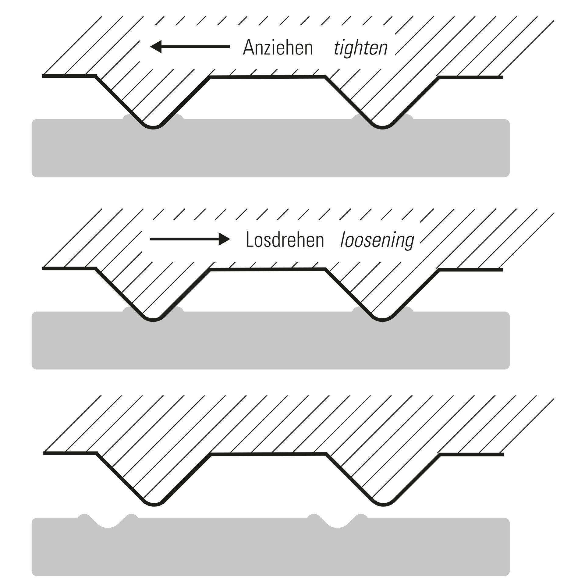 rippstar Schraube losdrehen