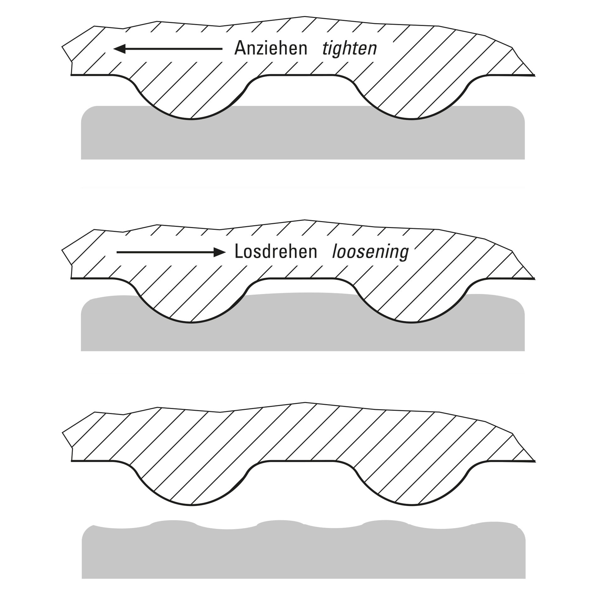 loosening screw ripptech