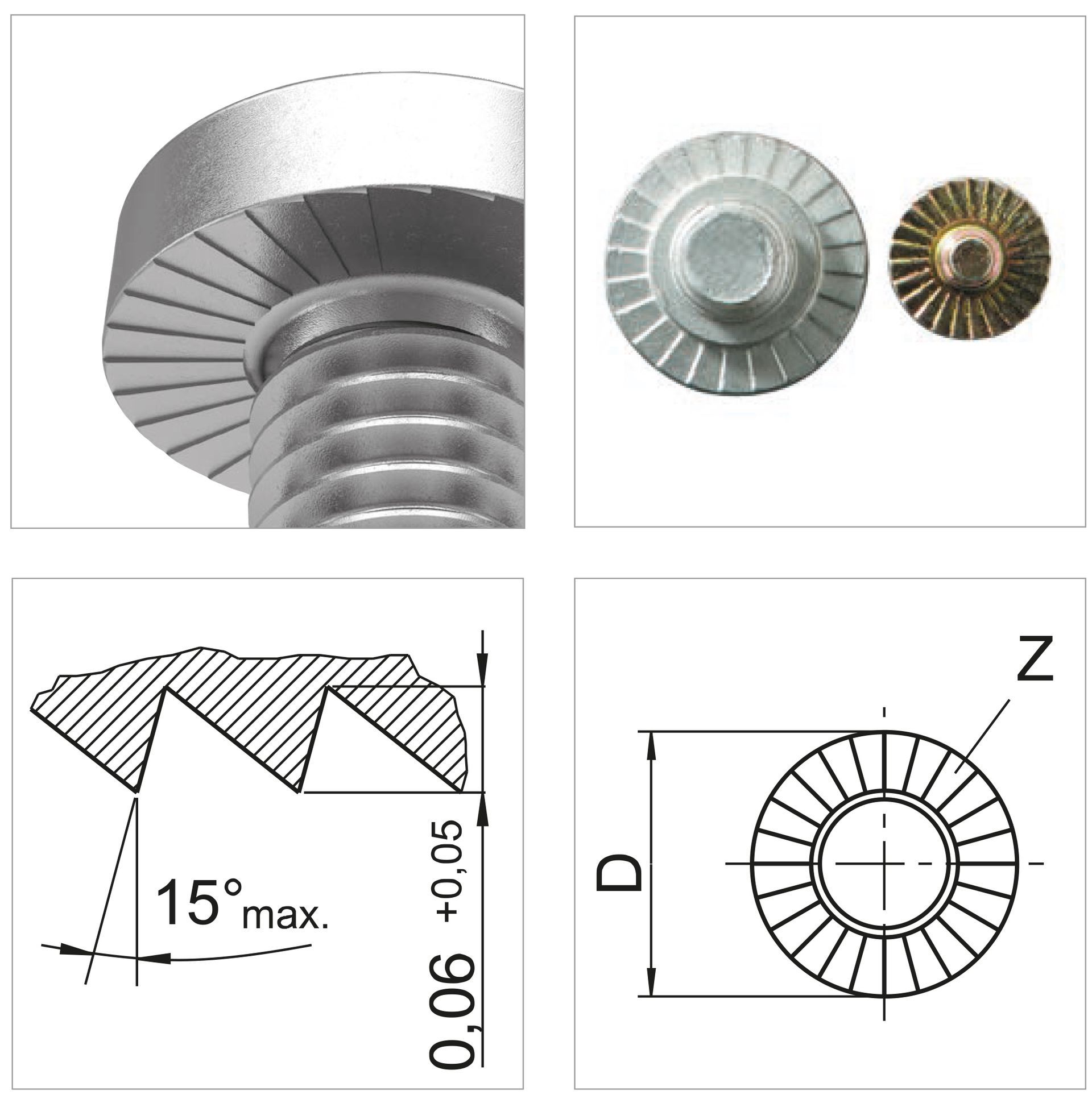 ripptech Sperrzahn Darstellung