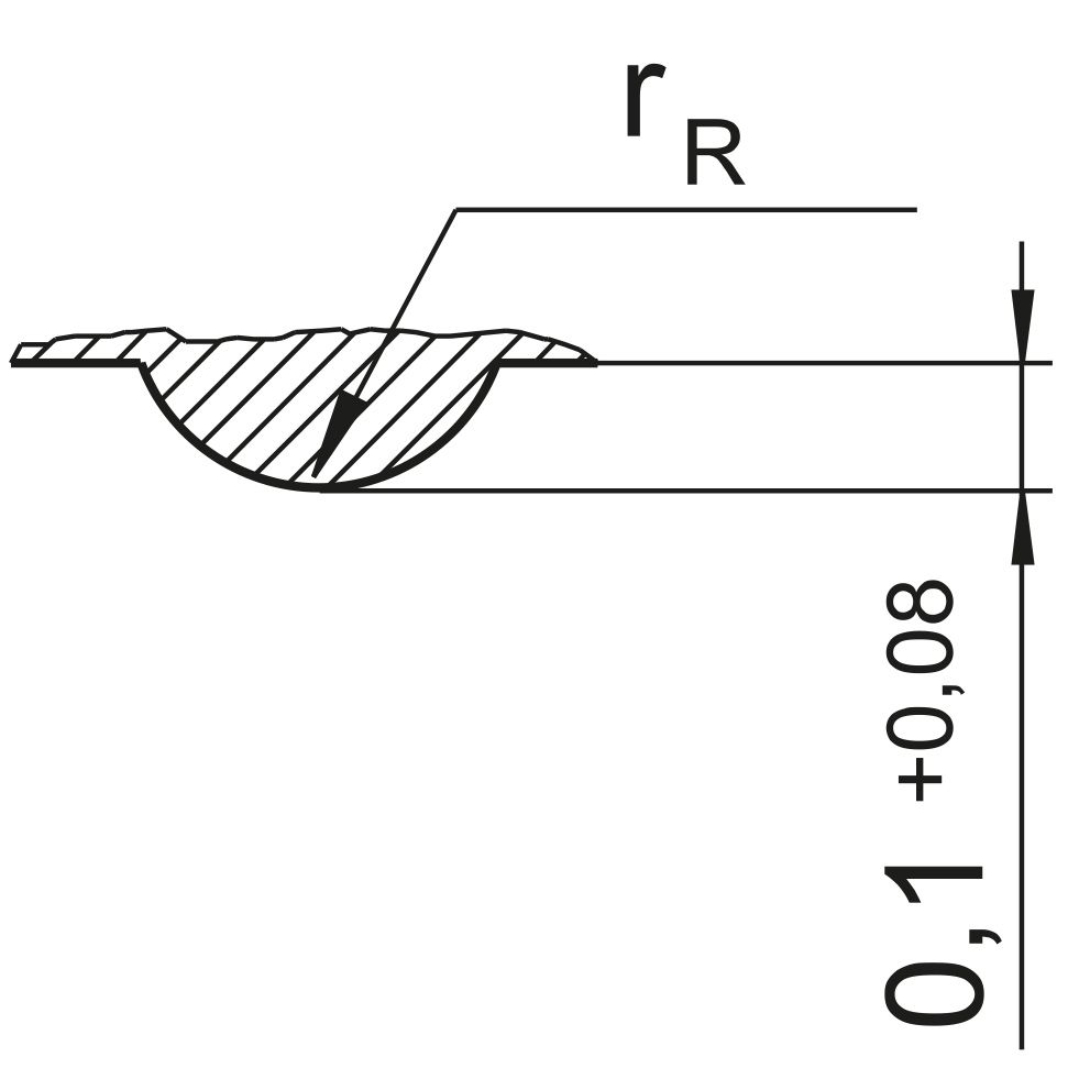 ripptech Tiefe