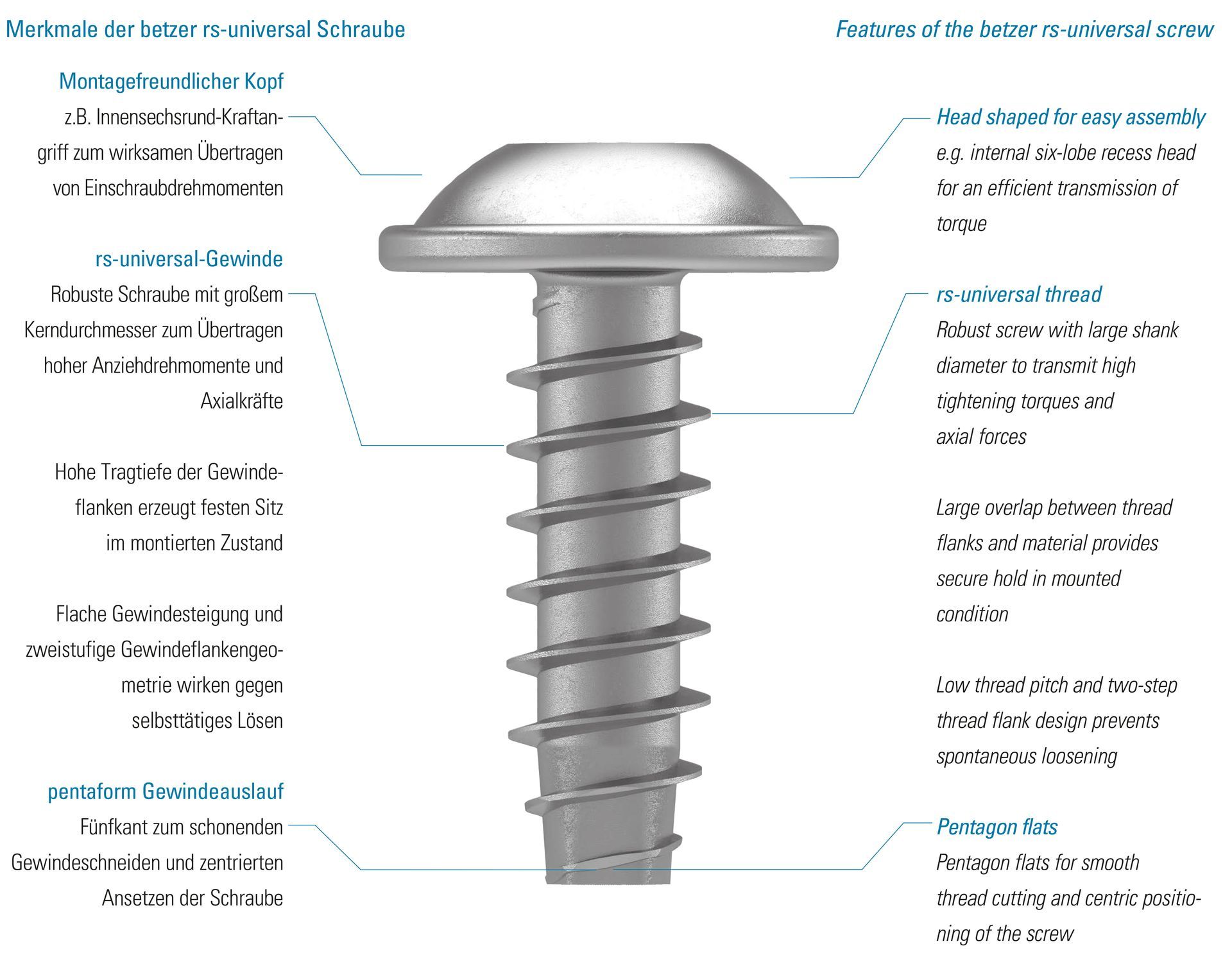 rs-universal screw details