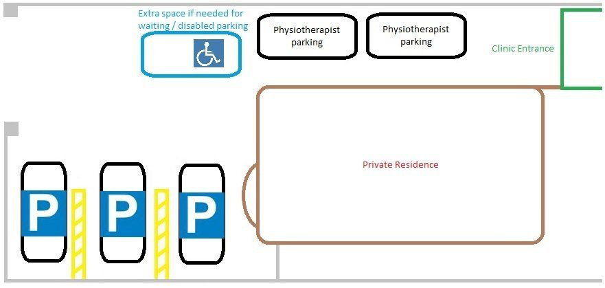 Parking Advice Parking
