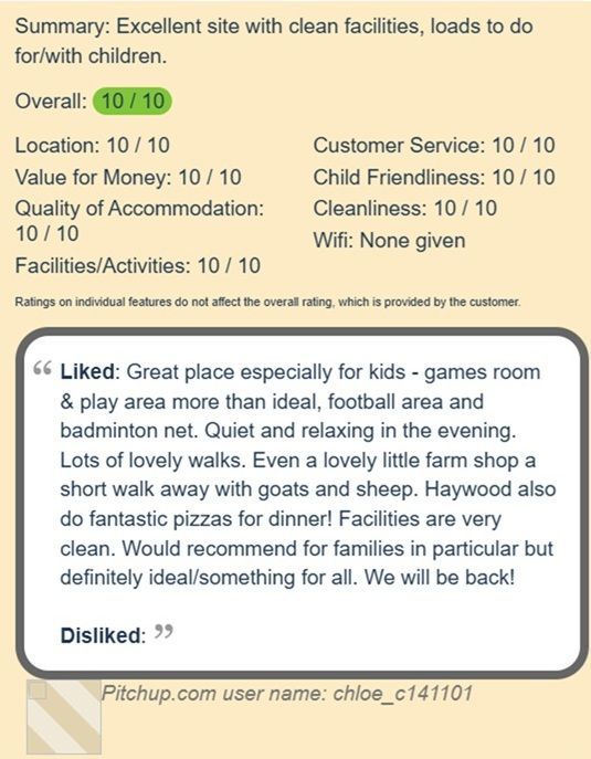 Fantastic review, Call : 01989 720672 or 07568 940408, email: info@haywoodfarm.co.uk to book