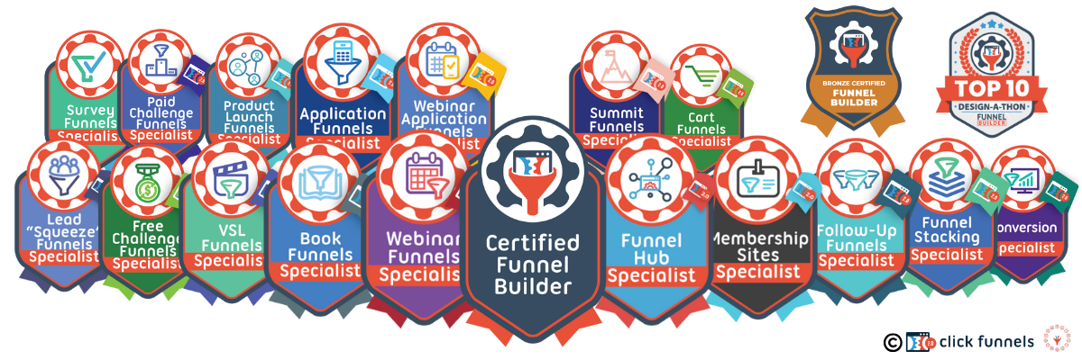 Clickfunnels Zertifikate copywrite clickfunnels