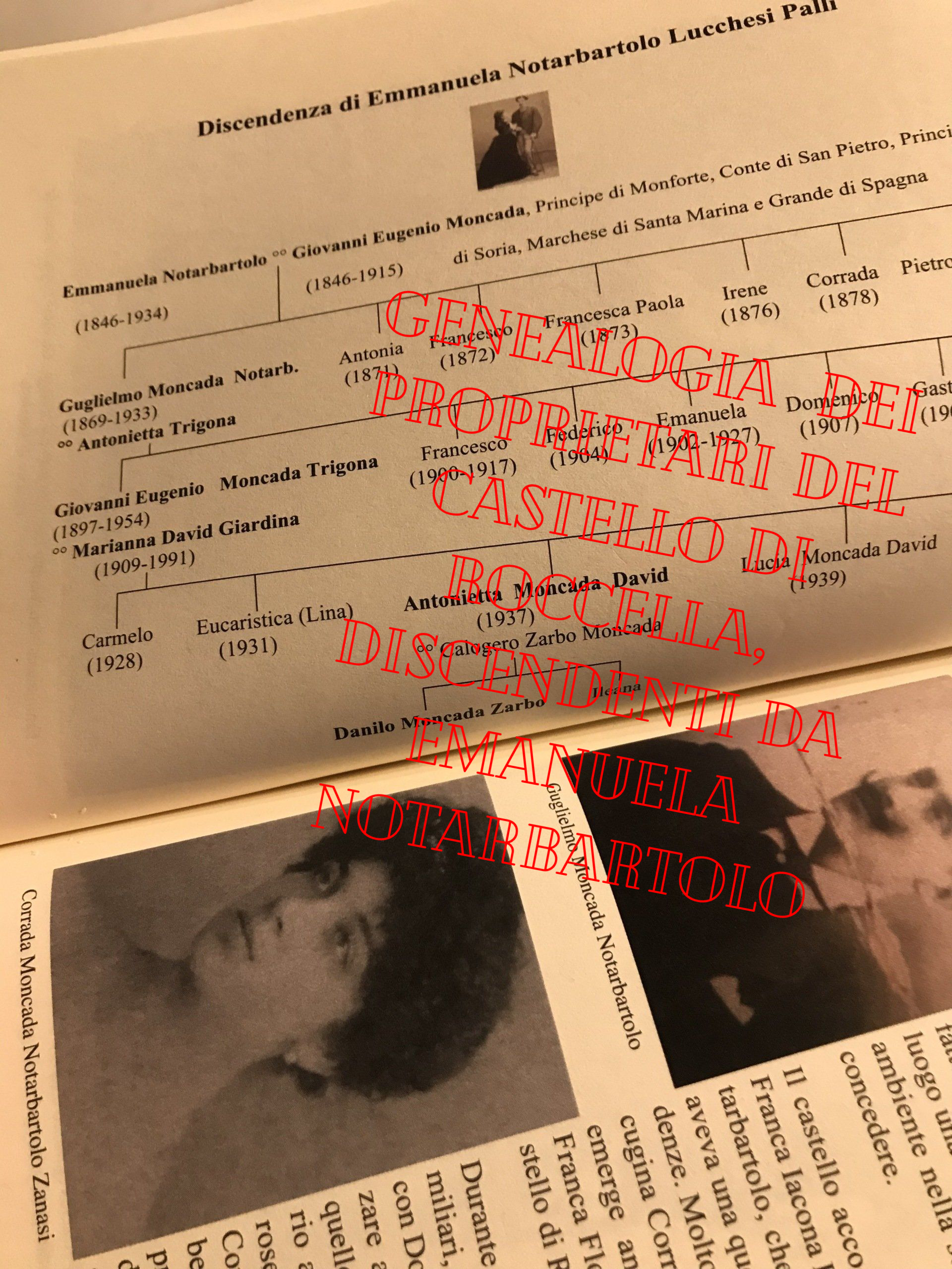 genealogie Moncada Zarbo, Moncada, Notarbartolo