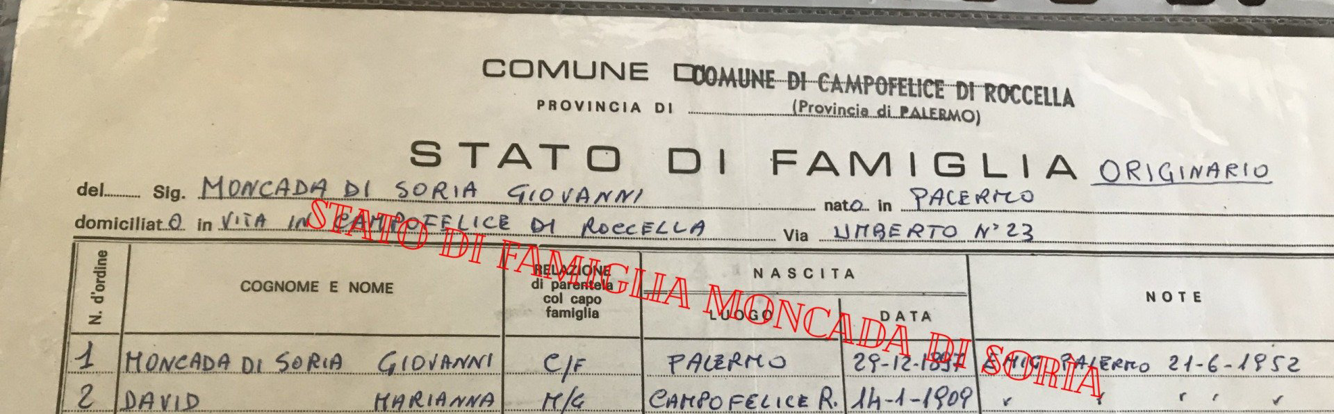 stato di famiglia del principe di Sorìa