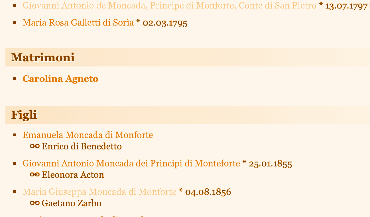 discendenze e genealogie Zarbo Moncada