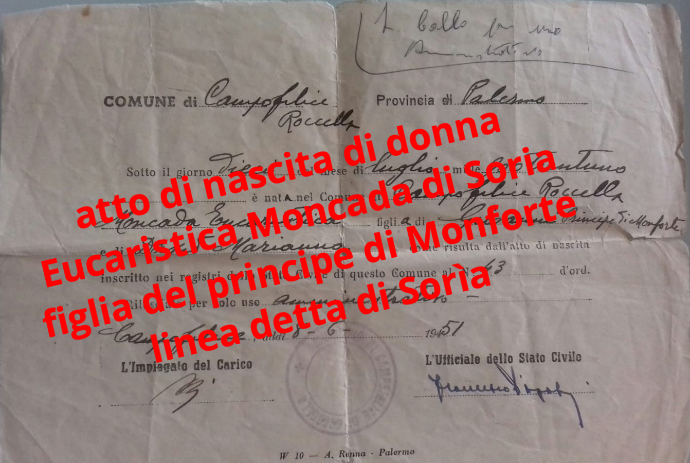 atto di nascita di donna Eucaristica Moncada