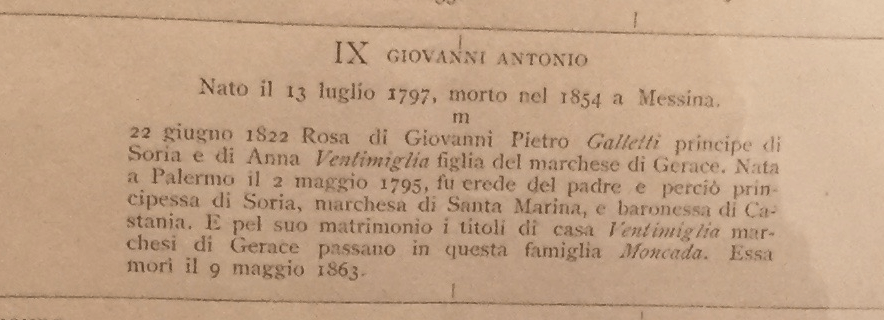 genealogia discendenza Galletti e Ventimiglia in Moncada di Monforte
