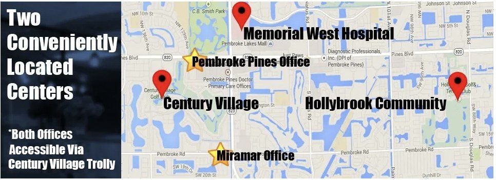 Doctors Office in Pembroke pines and Miramar Florida