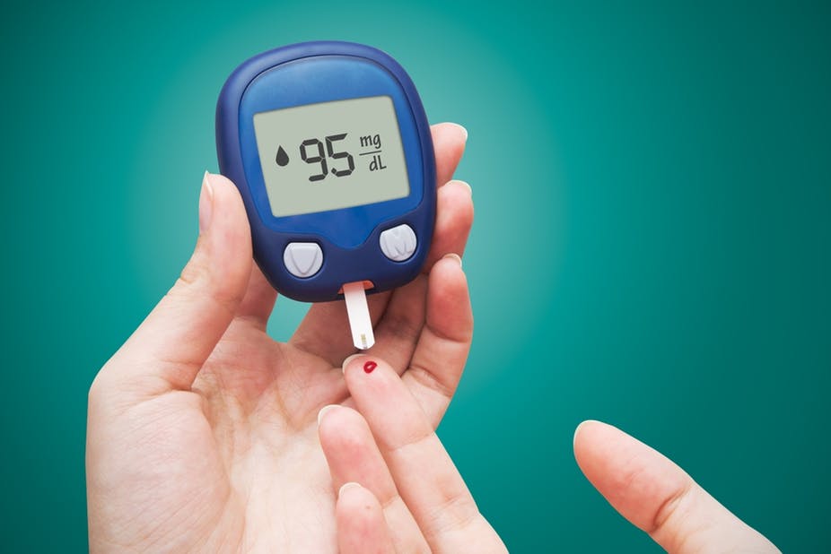 | Insulin Dependency | Diabetes Mellitus | Diabetes | Diabetic Neuropathy | HA1C