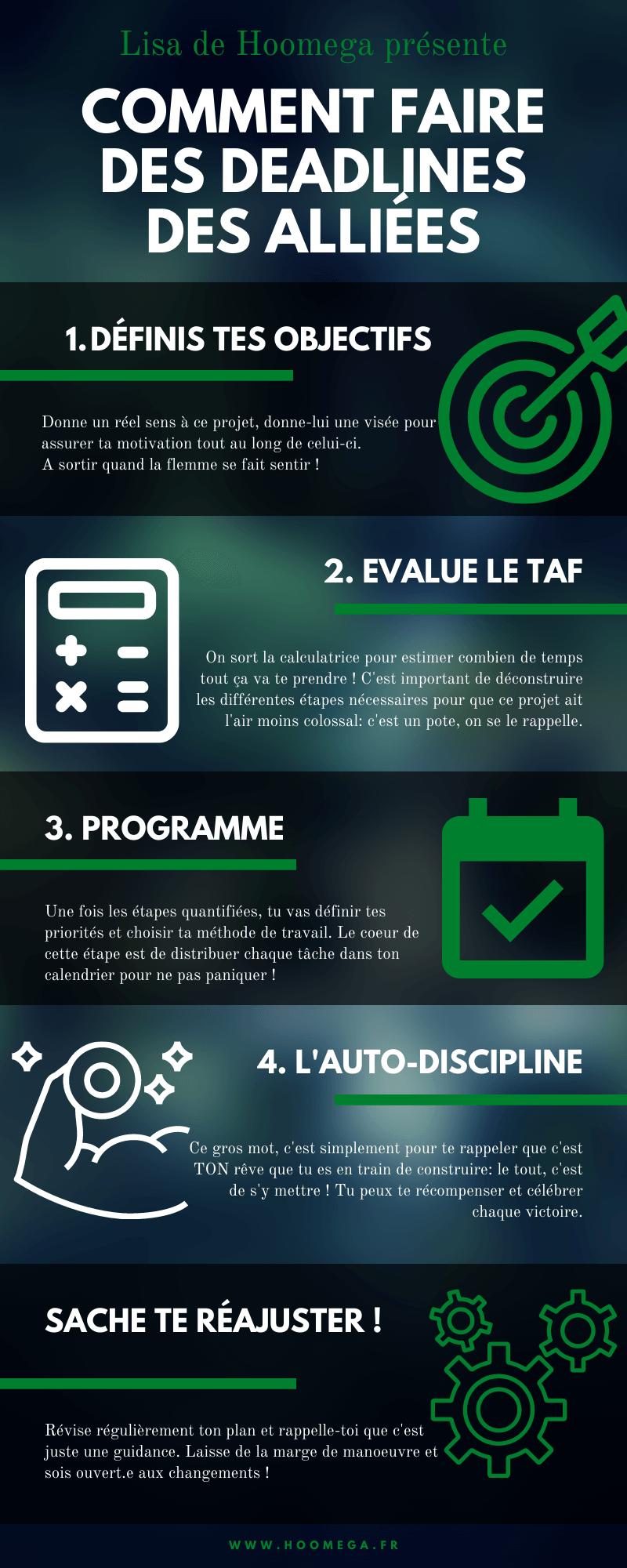 Résumé des étapes de ton plan d'action Comment faire des deadlines des alliées ? Résumé des étapes.