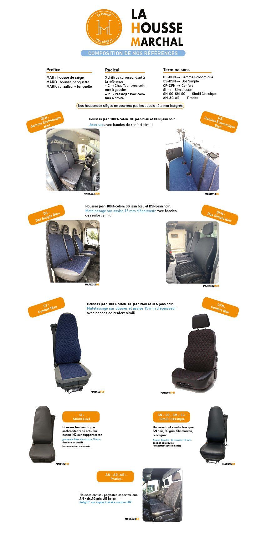 Housses Marchal composition références et présentation des gammes