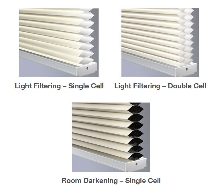 Lutron Sivoia QS Sheer Blinds Fabric Options