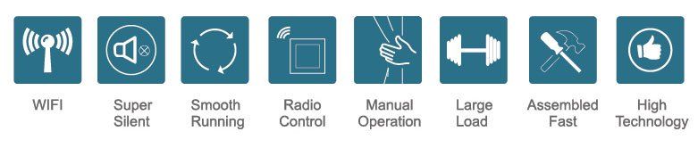 Ready Track Drapery System features