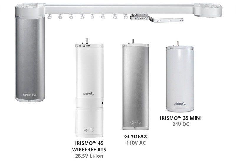 Somfy Curtain Motor Diagram
