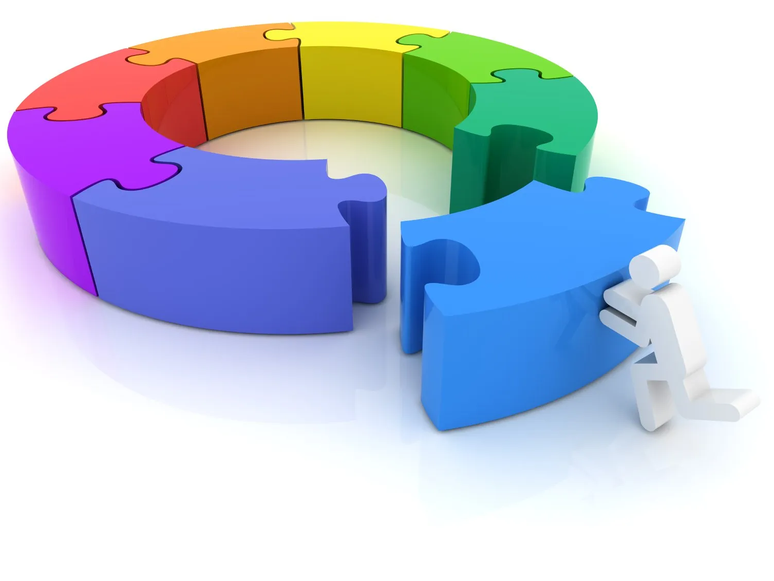 Conseil en hôtellerie de plein air (HPA)