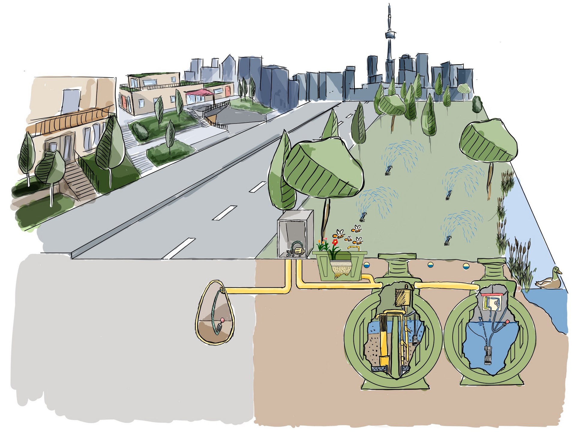 Urbane Wasserwiederverwendung