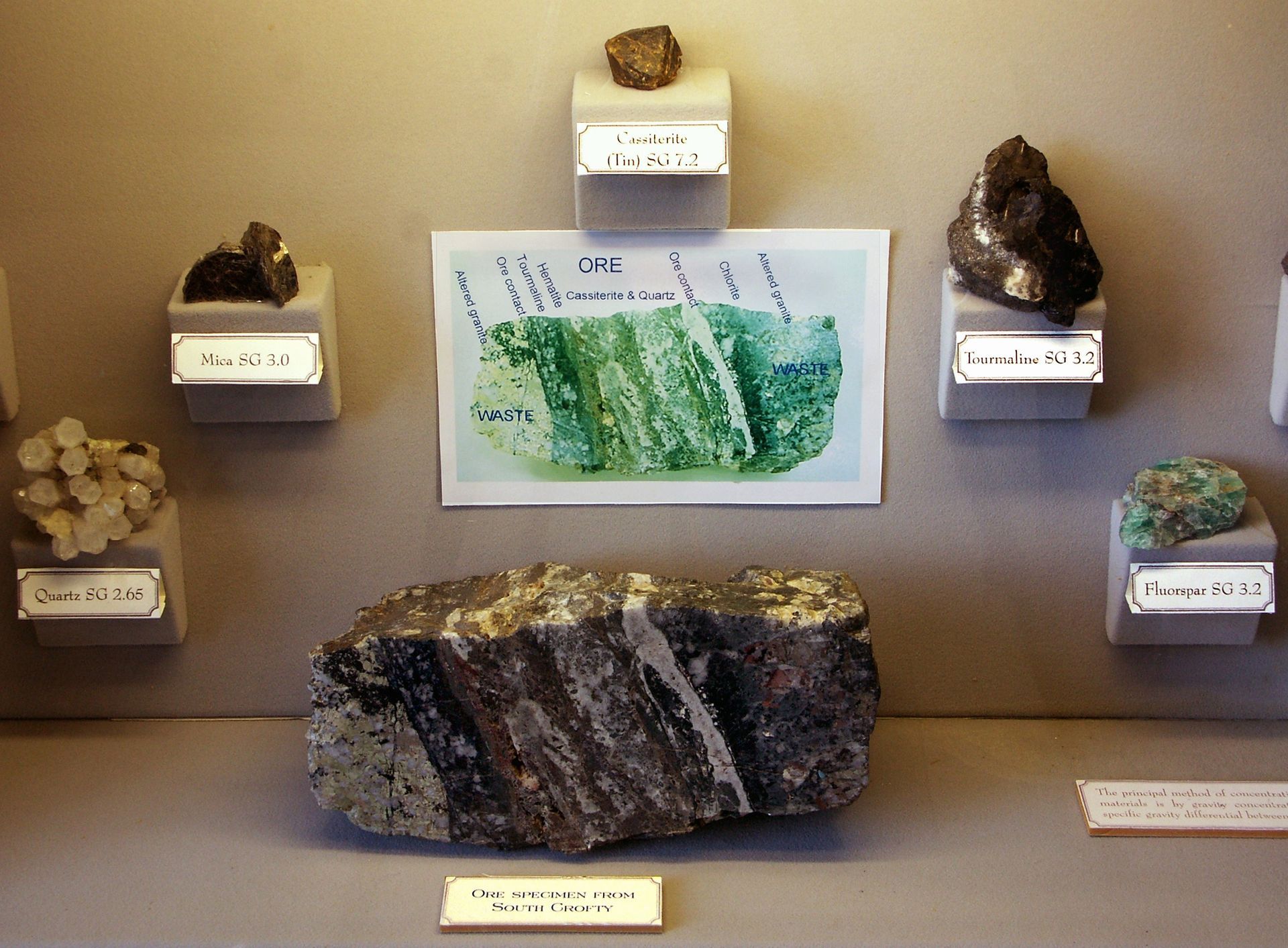 King Edward Mine Mineral Samples