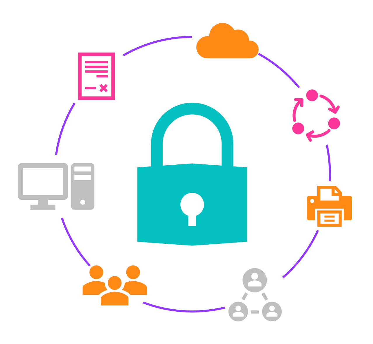 Workshop Details Specialized ITAM Training - Cyber Security Workshop Logo