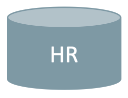 ITAM Repository - HR