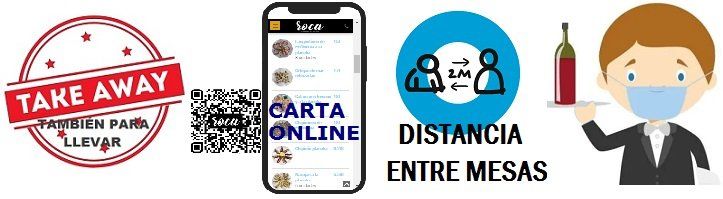 Distanciamiento social Medidas coronavirus