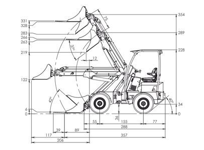 Norcar a7245 Power+ Edition Load Height