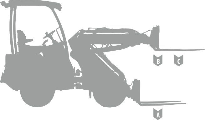 Norcar 755xc Tipping Load