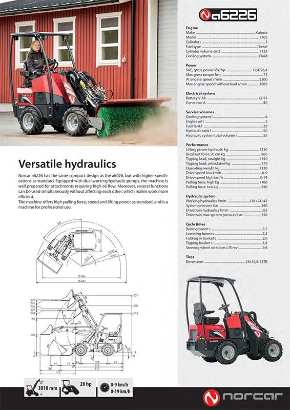 Norcar a6226 brochure