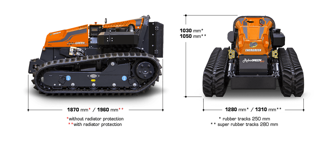 RoboGREEN evo Dimensions