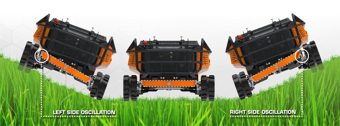 RoboMINI Oscillation