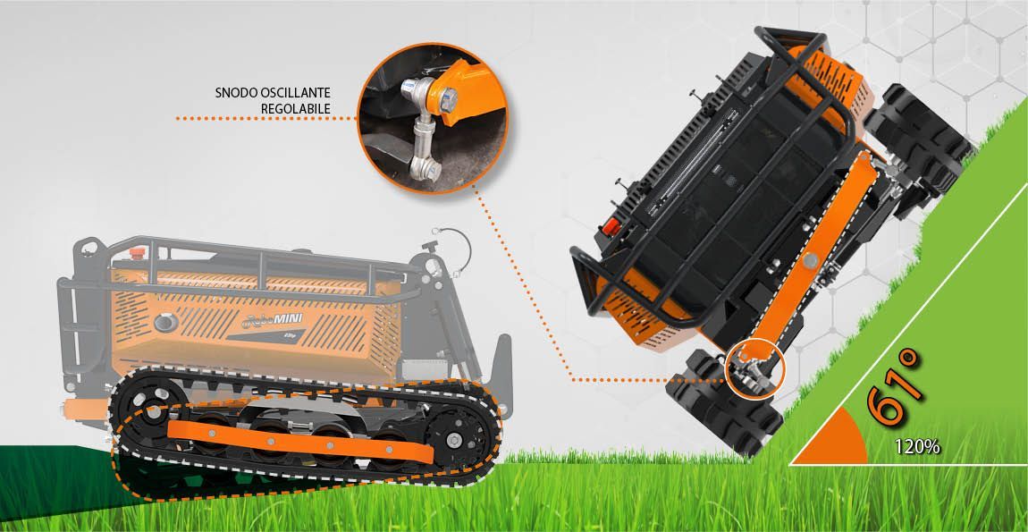 RoboMINI has an adjustable oscillating joint